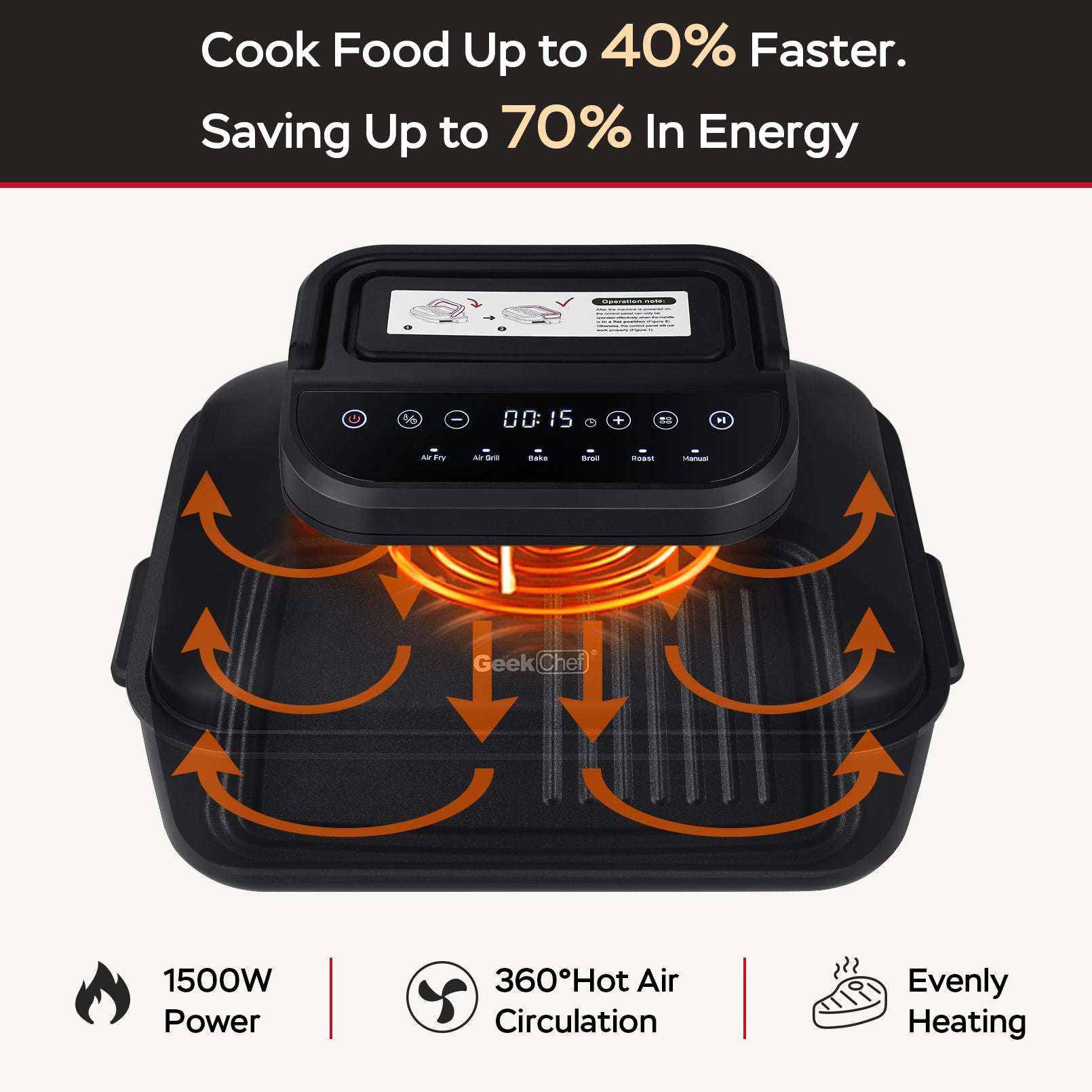 Smokeless Tabletop Electric Indoor Roasting Grill Griddle Oven (by quicklify)